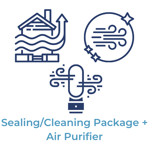Sealing/Cleaning + Air Purifier Bundle